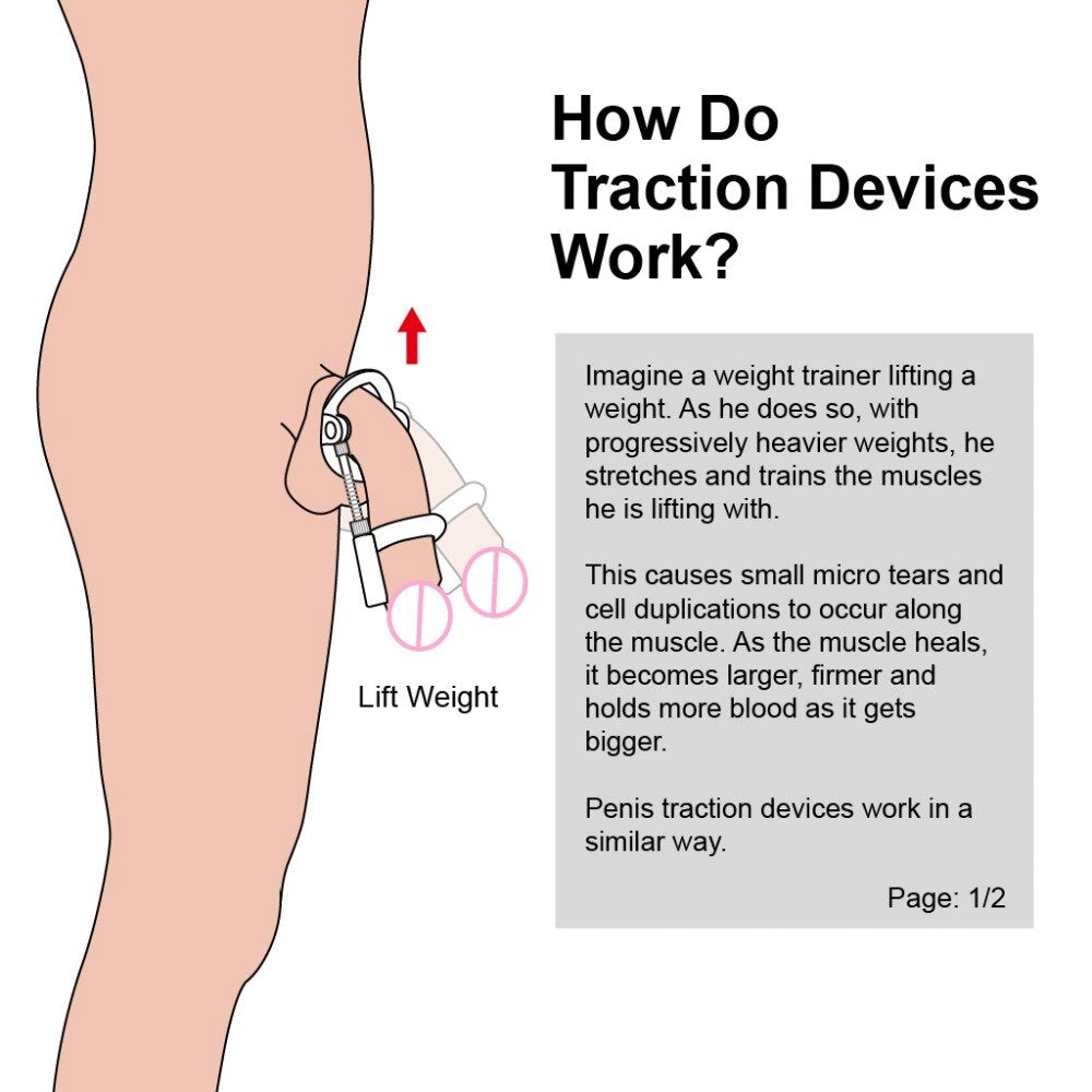 Penis Extender Male Dick Enlargement Edge Stretcher Pump Strap Extension Penis Enlarger Erection Device
